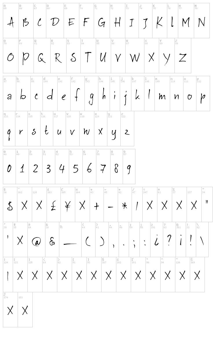 DK Au Revoir font map
